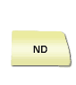 North Dakota health insurance